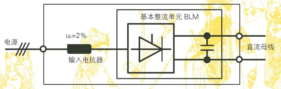 开卷线工艺