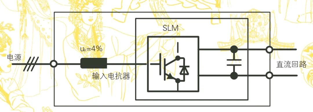 开卷线工艺